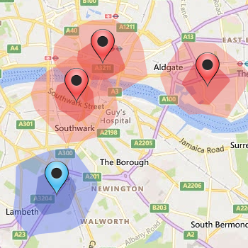 Territory Planning